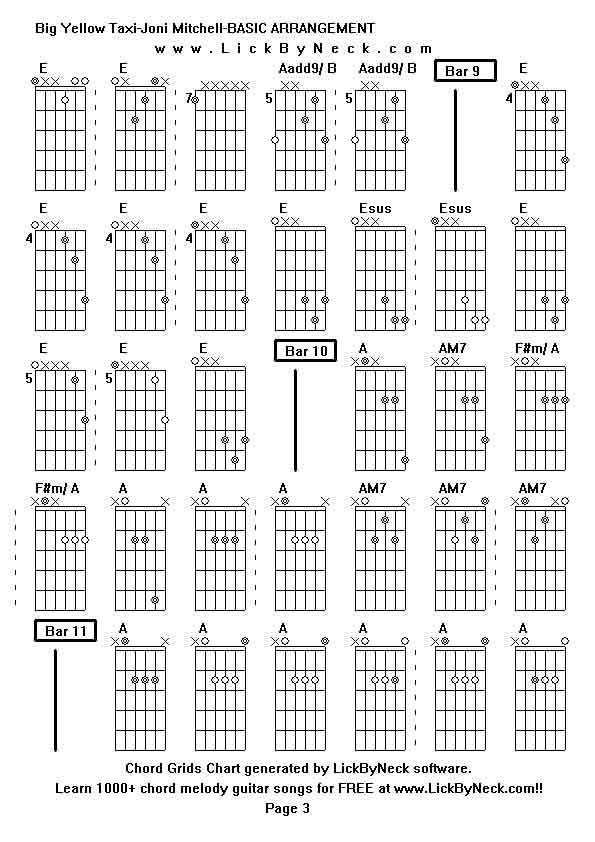 Chord Grids Chart of chord melody fingerstyle guitar song-Big Yellow Taxi-Joni Mitchell-BASIC ARRANGEMENT,generated by LickByNeck software.